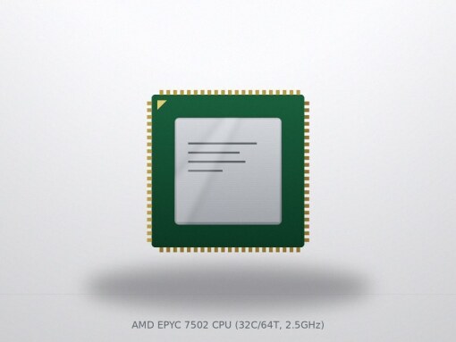 AMD EPYC 7502 CPU (32C/64T, 2.5GHz)
