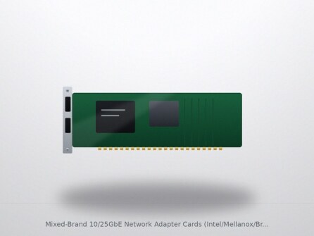 Mixed-Brand 10/25GbE Network Adapter Cards (Intel/Mellanox/Broadcom)
