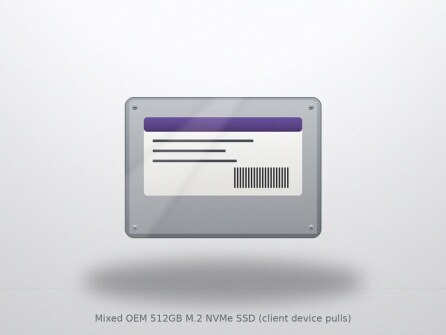 Mixed OEM 512GB M.2 NVMe SSD (client device pulls)