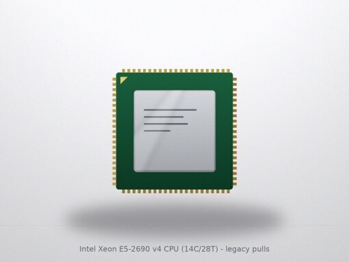 600 x Intel Xeon E5-2690 v4 CPU (14C/28T) - legacy pulls