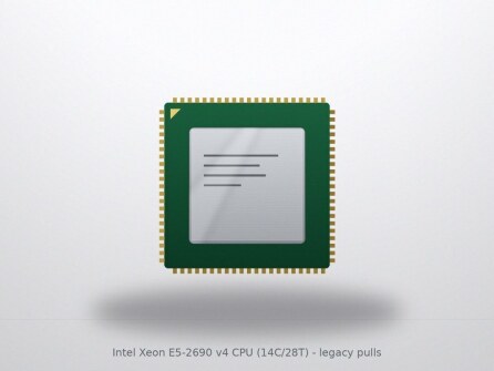 Intel Xeon E5-2690 v4 CPU (14C/28T) - legacy pulls